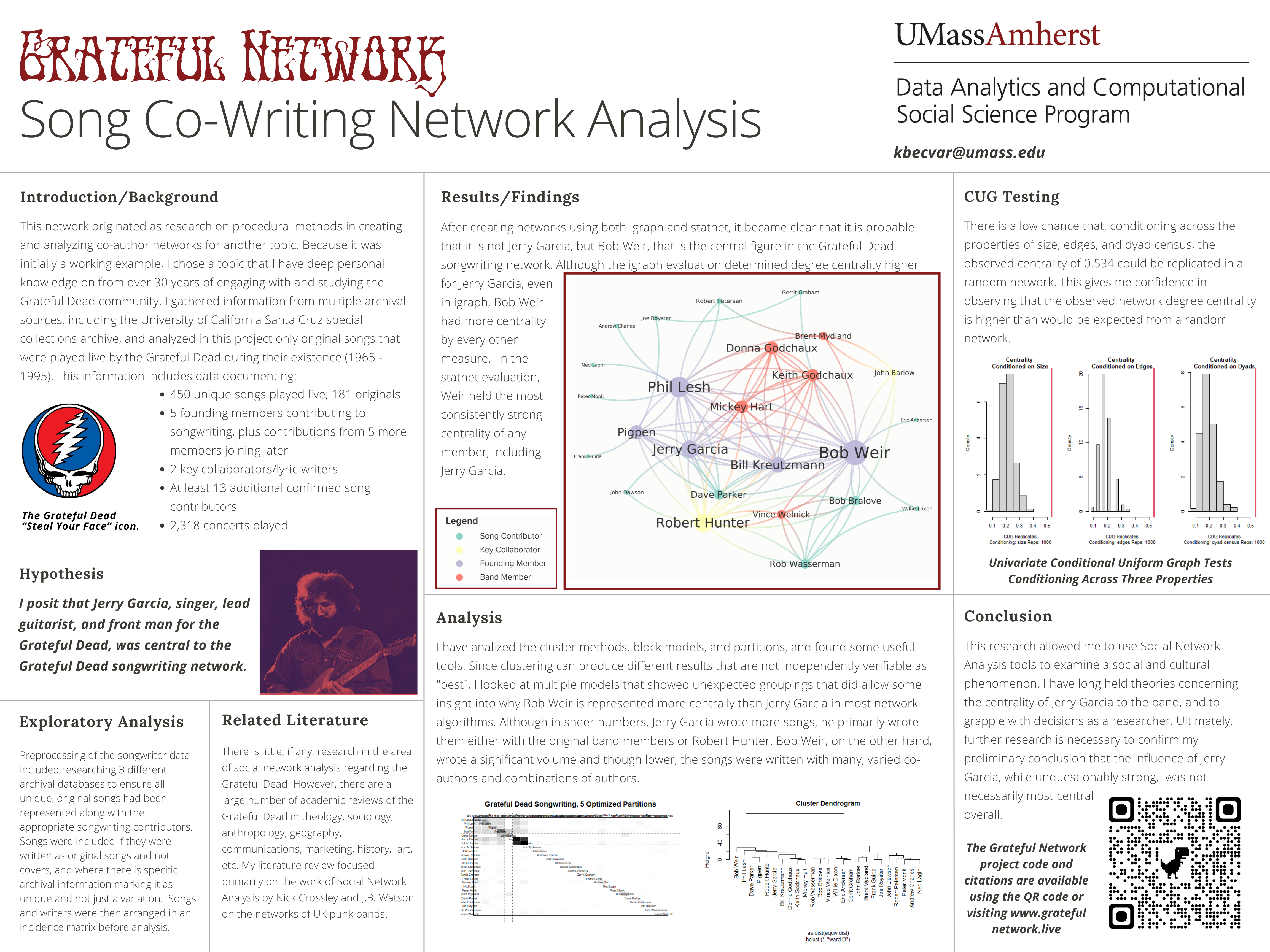 Preliminary Research Presentation